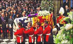 Queen Mother's funeral