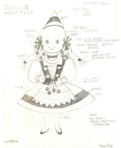 Alice Davis concept art for Its a Small World costumes 1