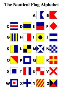 Nautical flag alphabet